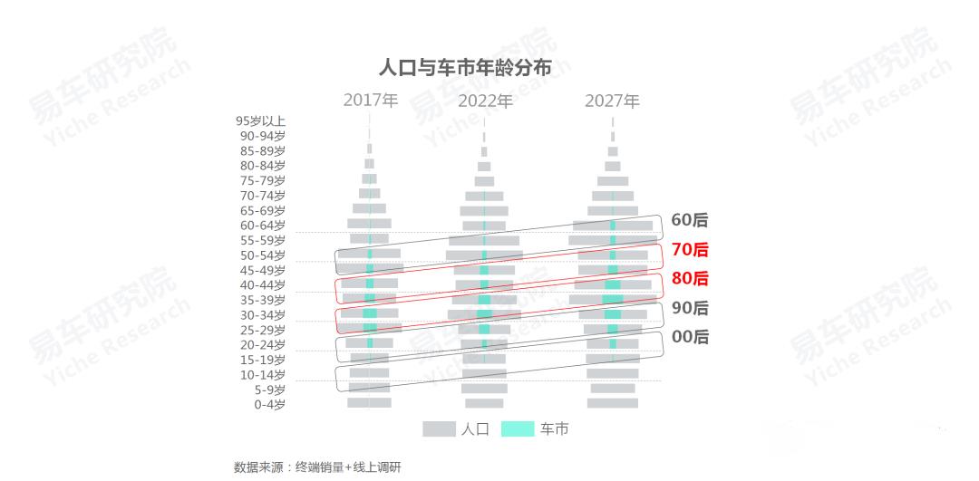 生逢其時(shí)、煥“芯”而來，2022款瑞風(fēng)L6 MAX正式開啟預(yù)售(圖4)